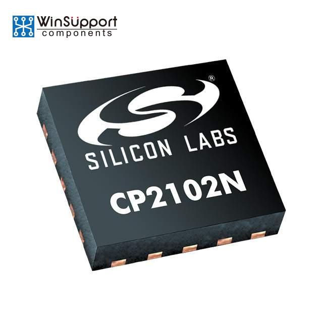 CP2102N-A01-GQFN20R P1